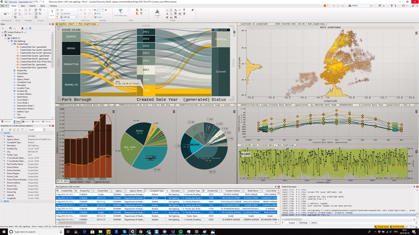 #2. Quantyl Discovery - Fast Data Visualization (Windows) Oleh: Quantyl technologies corp.
