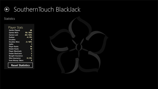 SouthernTouch BlackJack screenshot 7
