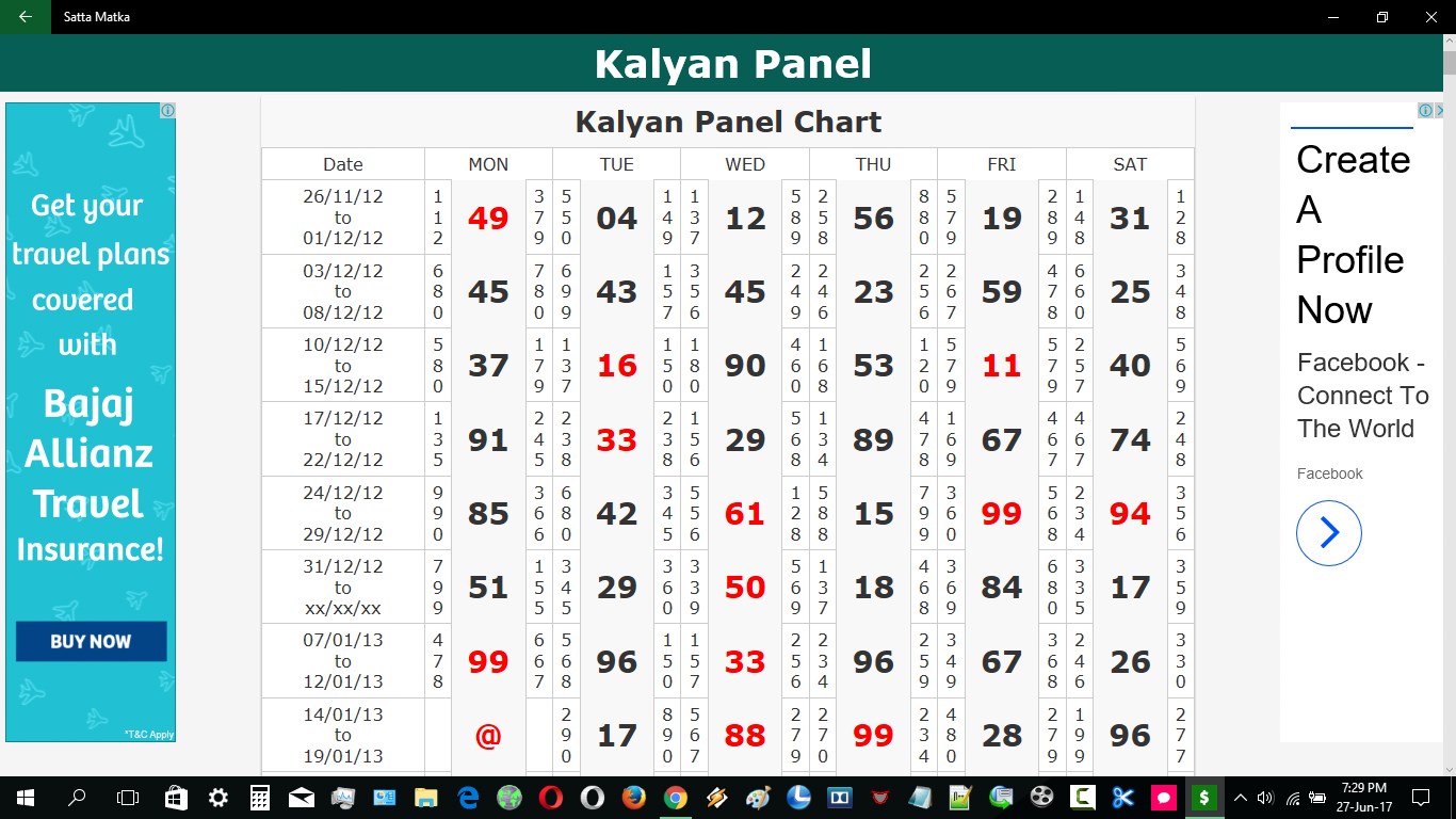 Satta Matta Matka Kalyan Chart