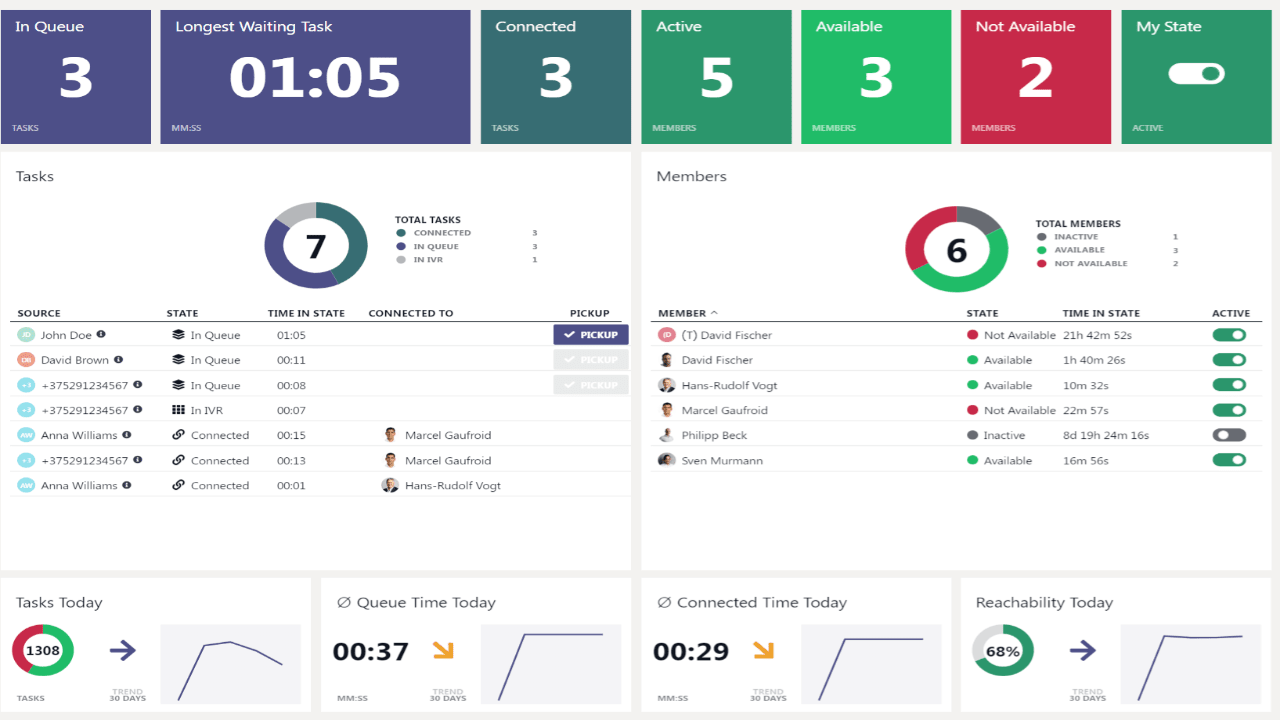 Snapshot 1 of Luware Nimbus for Microsoft Teams