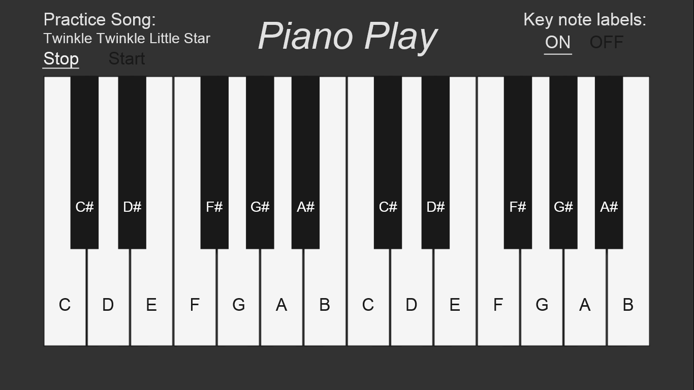 Байден пианино. Piano Keys Notes. Asus2 на пианино. Piano Star.