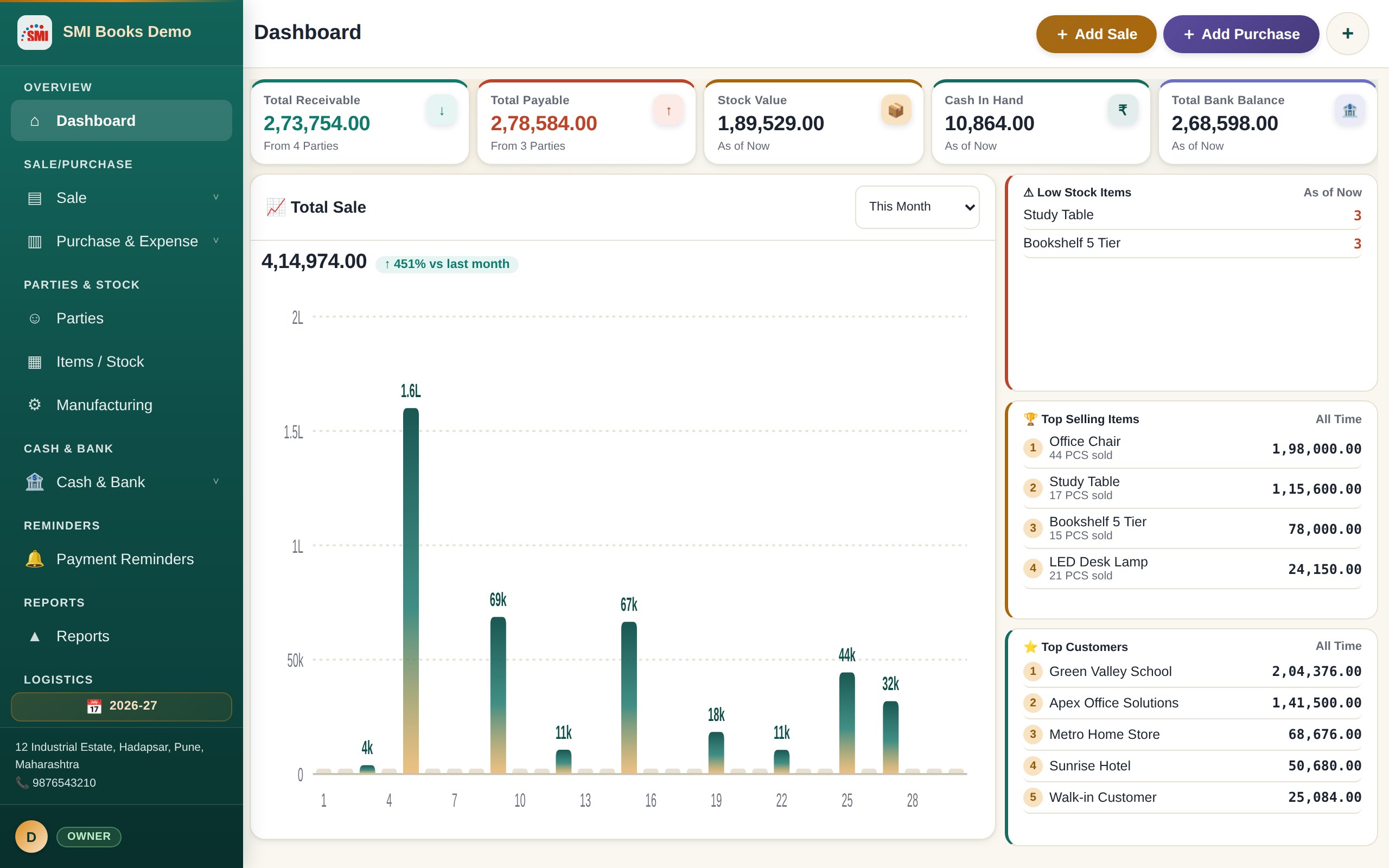 SMI Books screenshot