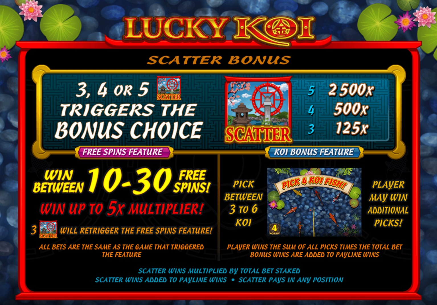 Screenshot 10 Lucky Koi Free Casino Slot Machine windows