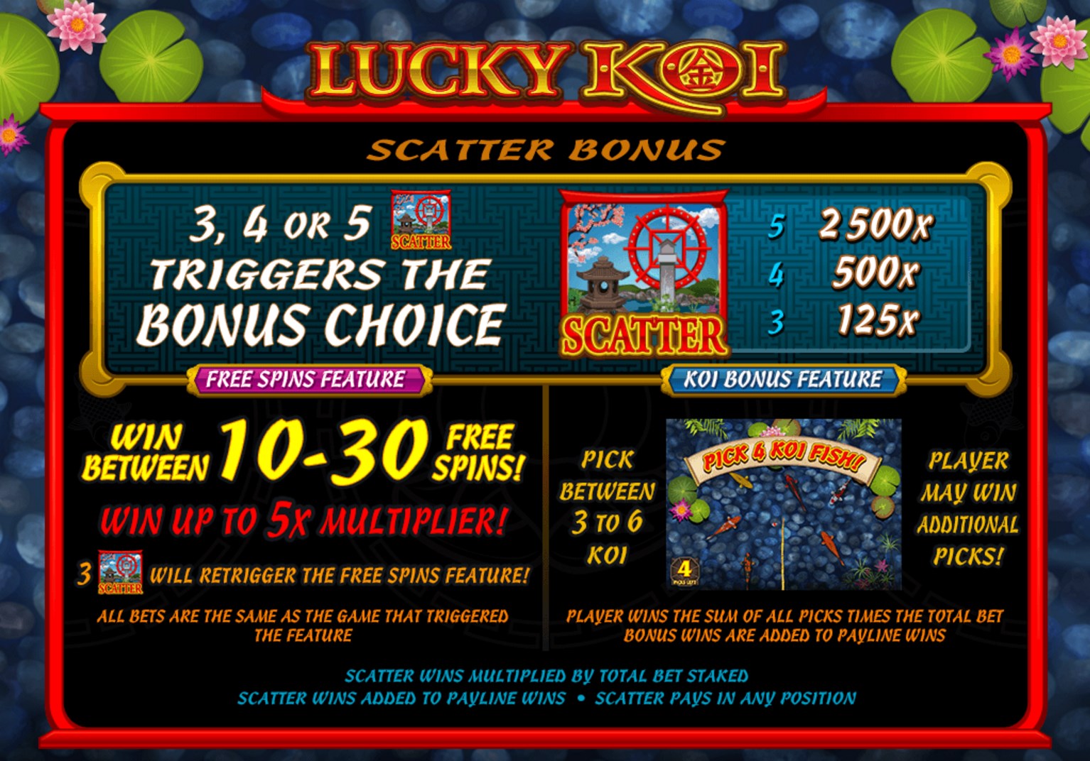 Captura 10 Lucky Koi Free Casino Slot Machine windows