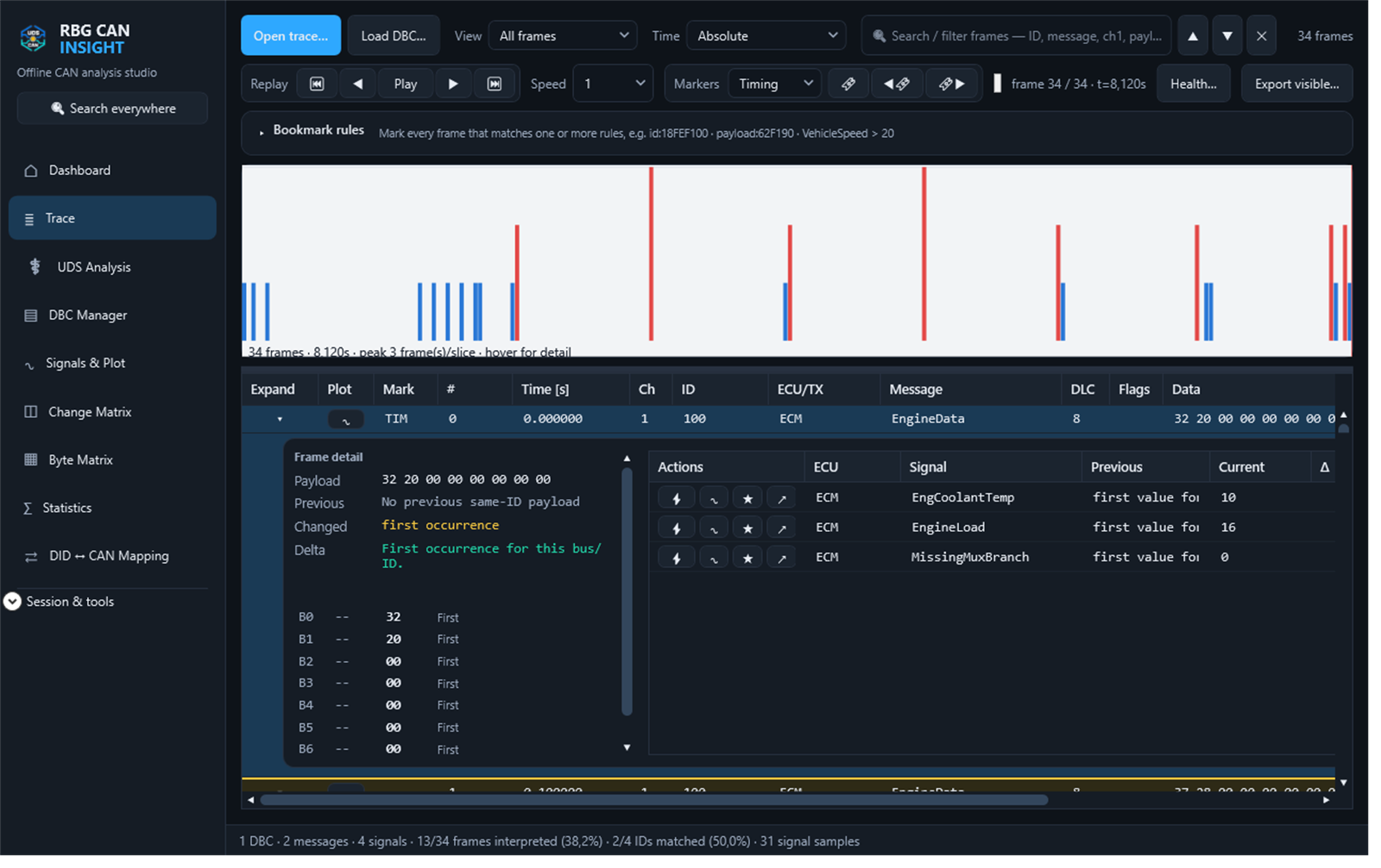 RBG-CAN-Insight screenshot