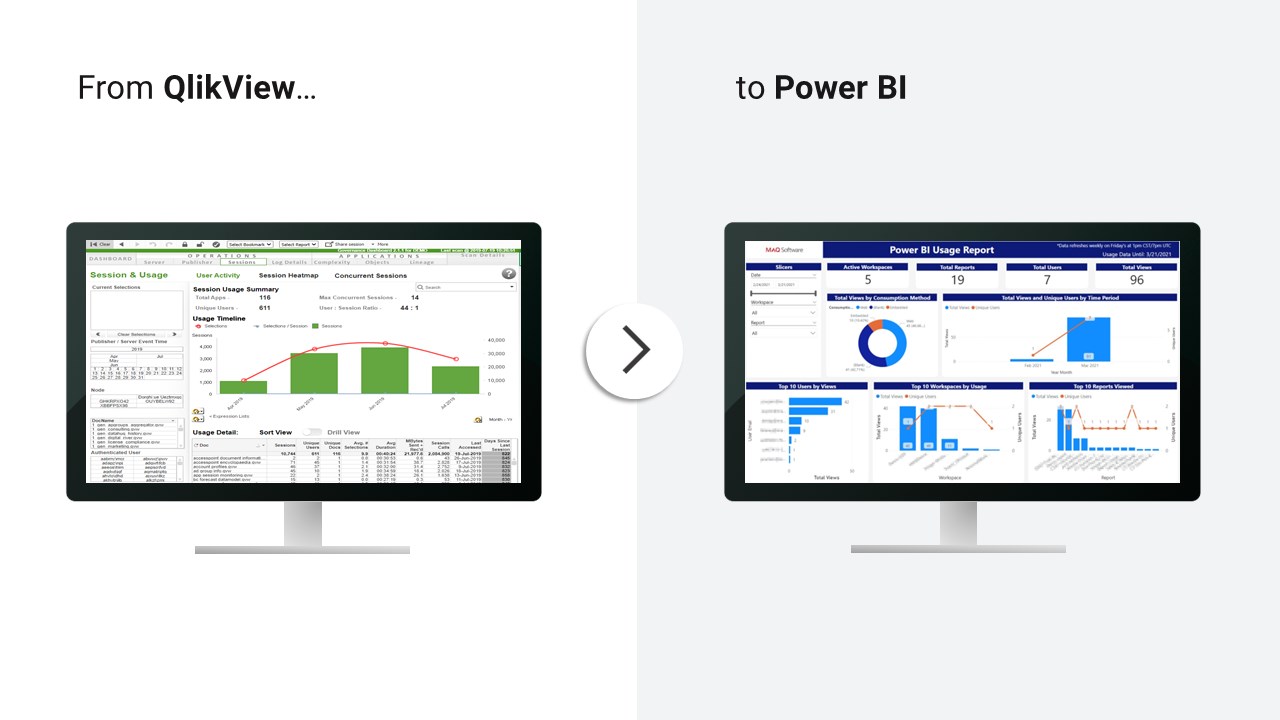 Snapshot 1 of Qlik to Power BI Migration: 6-Week Implementation