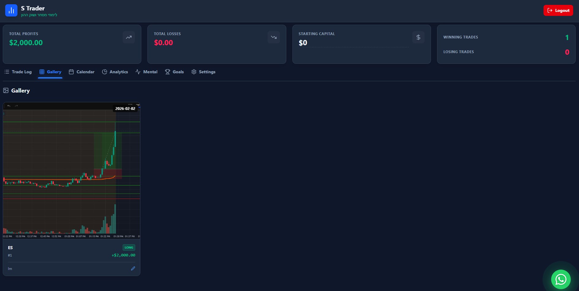 S-Trader Trading Journal screenshot