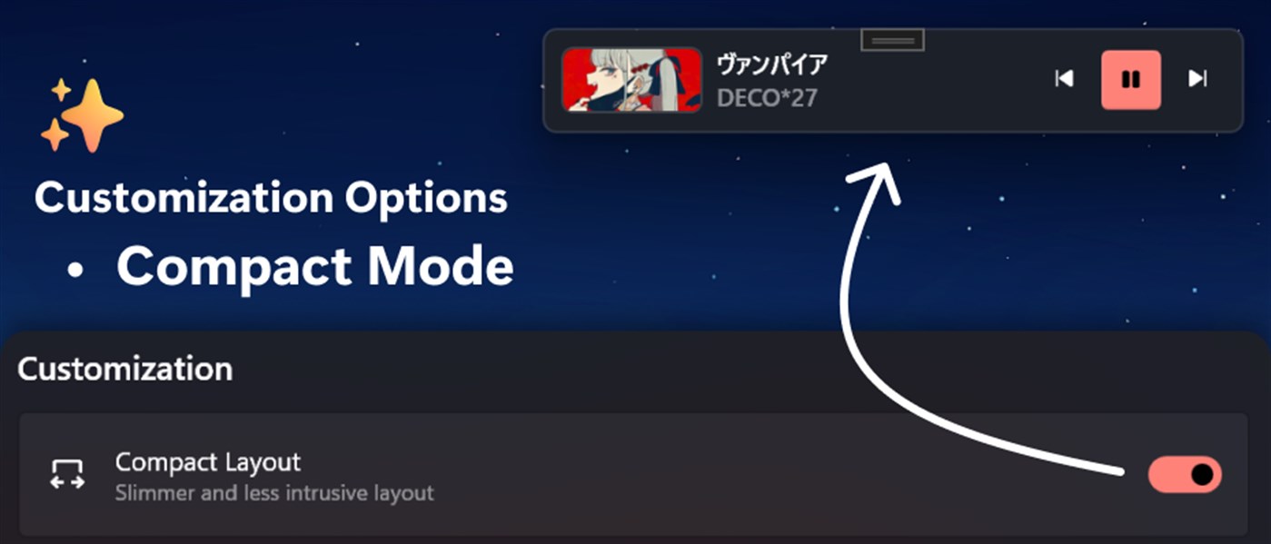 #5. FluentFlyout (Windows) Podle: unchihugo