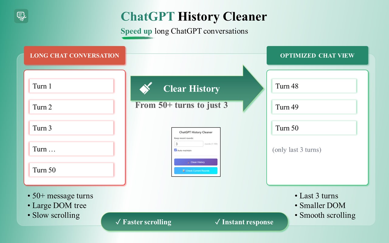 ChatGPT History Cleaner