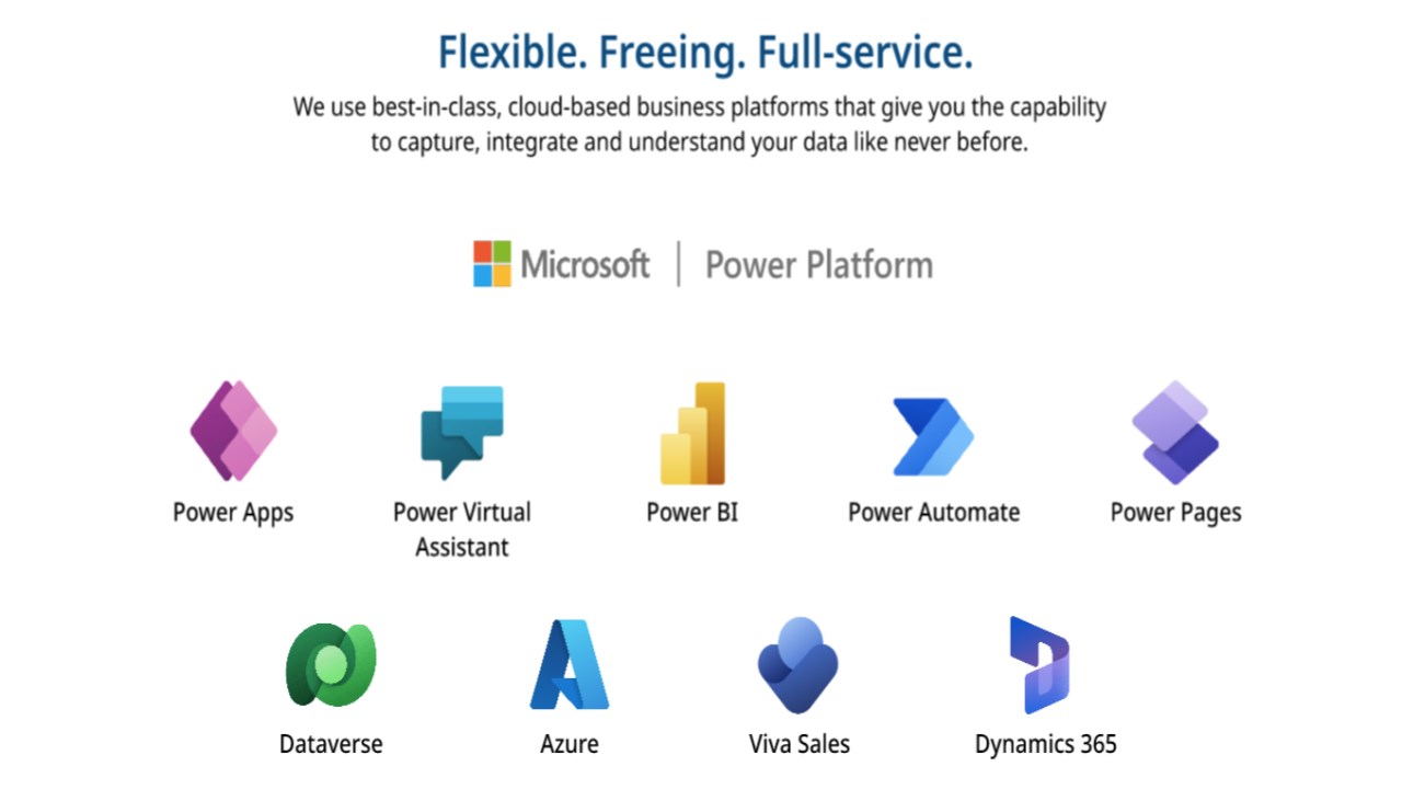 Snapshot 2 of Power Platform Bootcamp: 4-Day Workshop