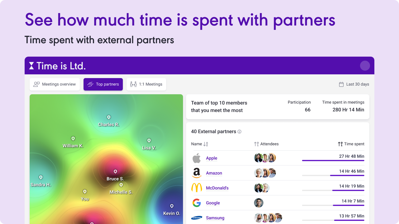 Snapshot 2 of Calendar Analytics