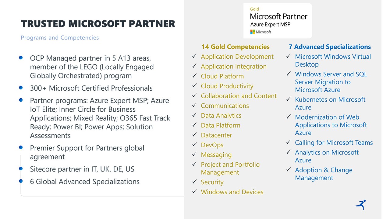 Snapshot 4 of Microsoft 365 Security: 1 Month Implementation