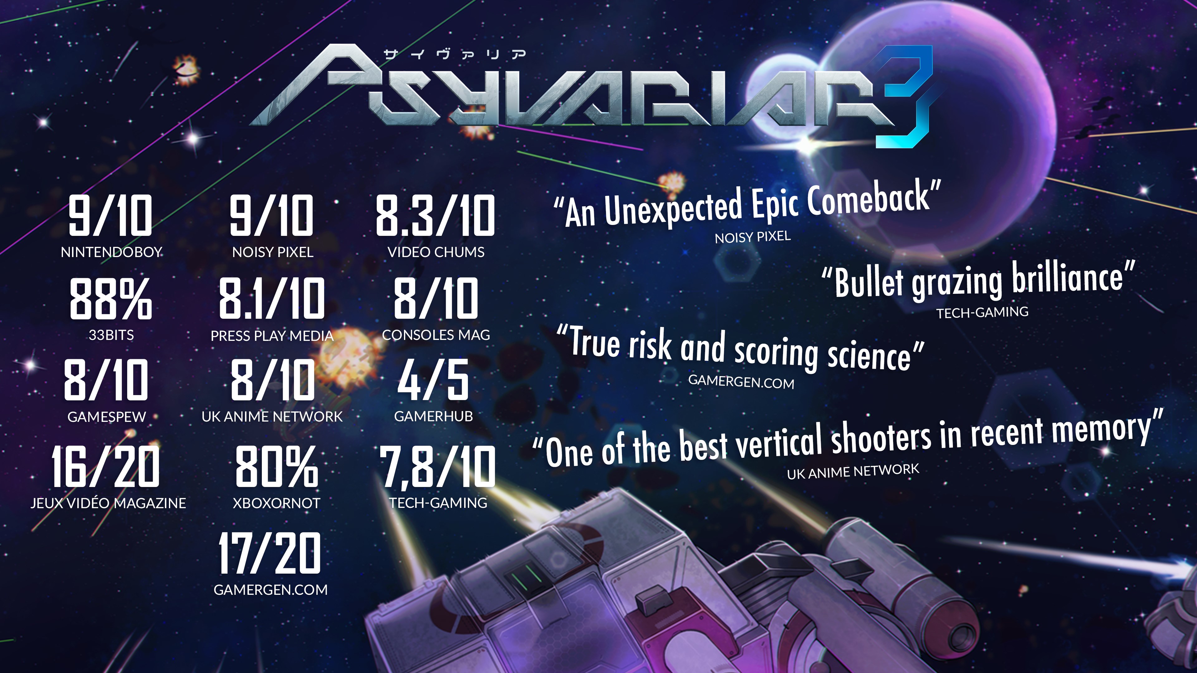 Psyvariar 3 | Xbox | Chiave | Privato