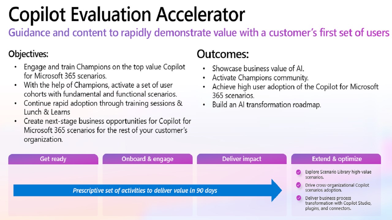 Snapshot 1 of Copilot Evaluation Accelerator