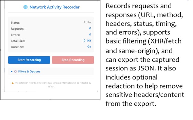 Network Activity Recorder