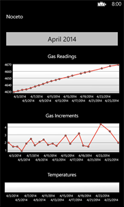 Gas Consumption screenshot 4