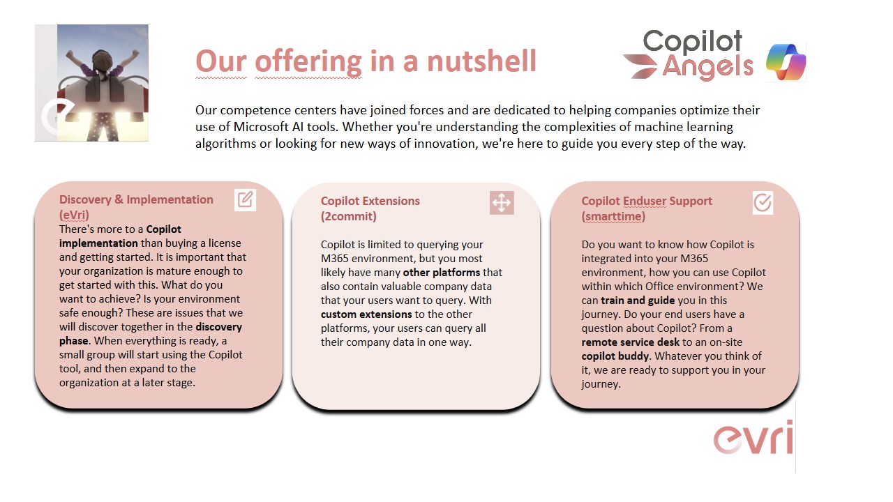 Snapshot 2 of eVri Copilot Angels - 2commit Copilot Customized Extensions
