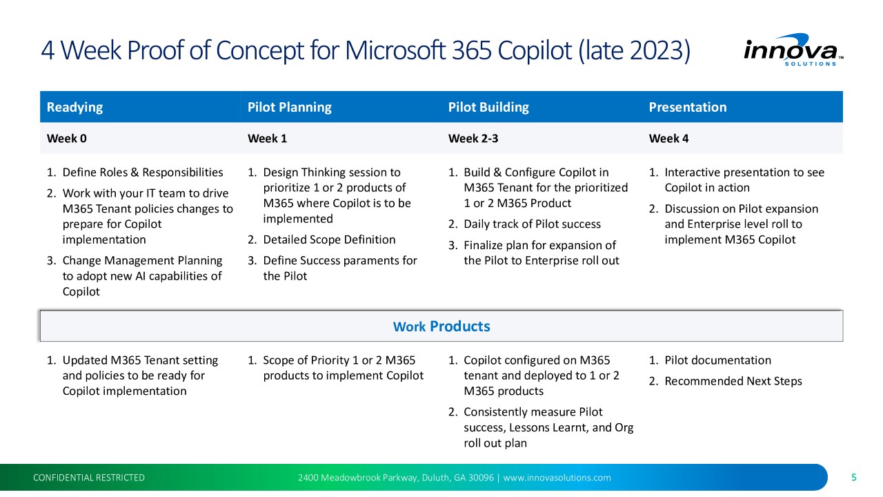 Announcing Microsoft 365 Copilot General Availability And, 56% OFF