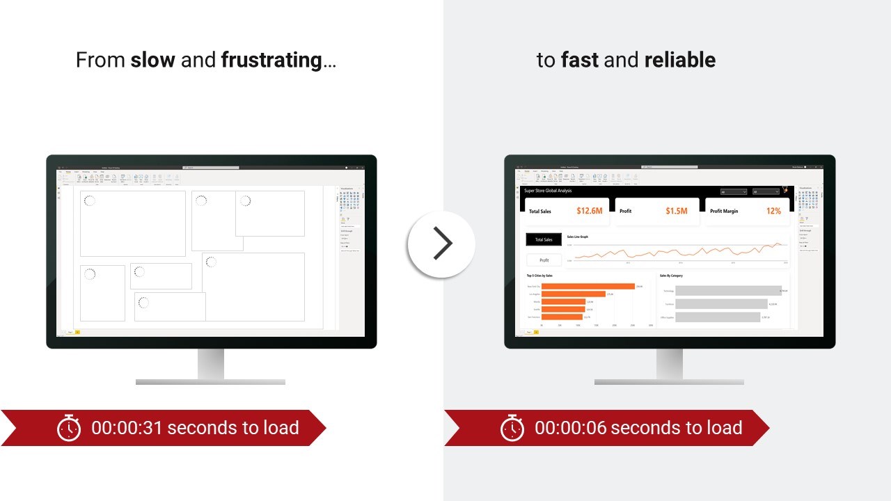 Snapshot 1 of Power BI Performance Optimization: 1-Week Workshop