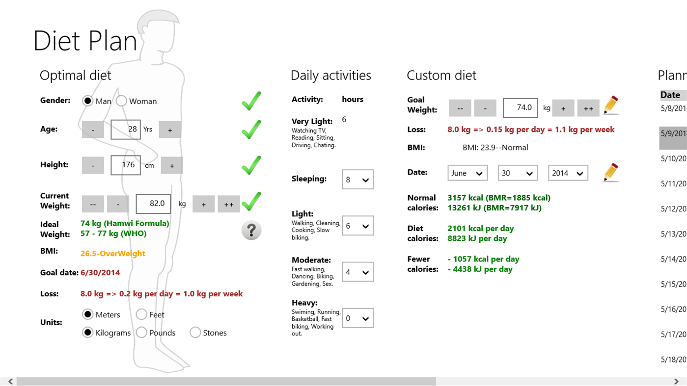 #1. Diet Planning (Windows) 来自: Lacko Luboslav