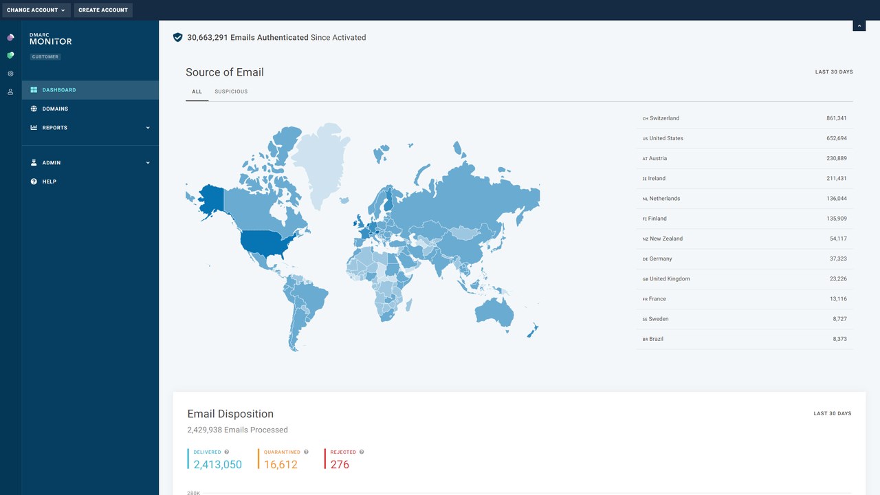 Snapshot 5 of Valimail Enforce - Automated DMARC