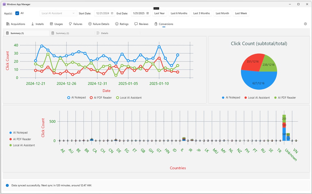 #4. Windows App Manager (Windows) By: Software Tailor (HK) Limited