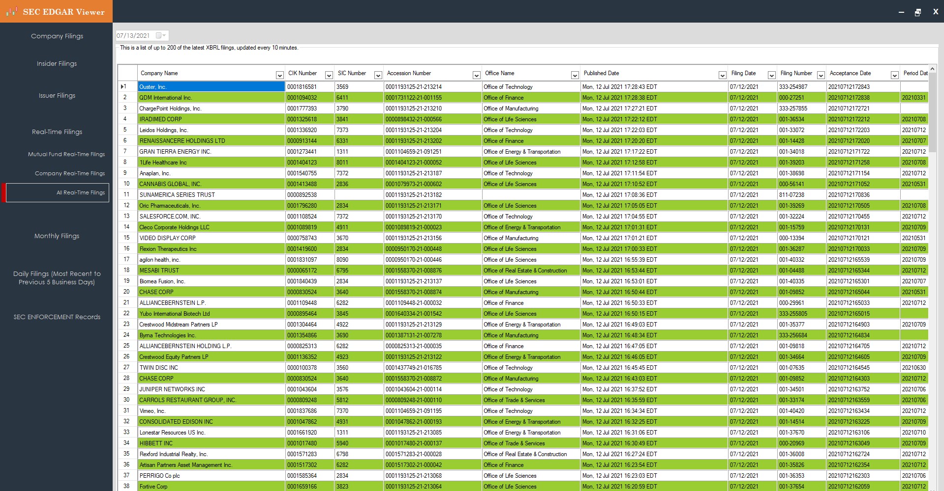 SEC Filing  Microsoft Corporation