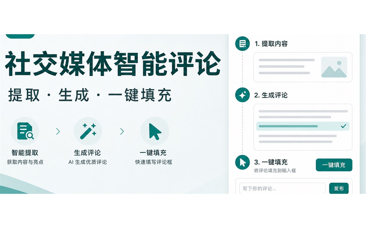 社交媒体智能评论