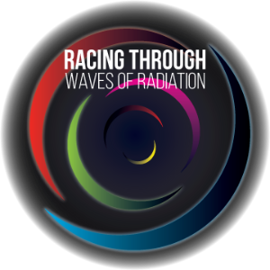 Waves and Electromagnetic Radiation