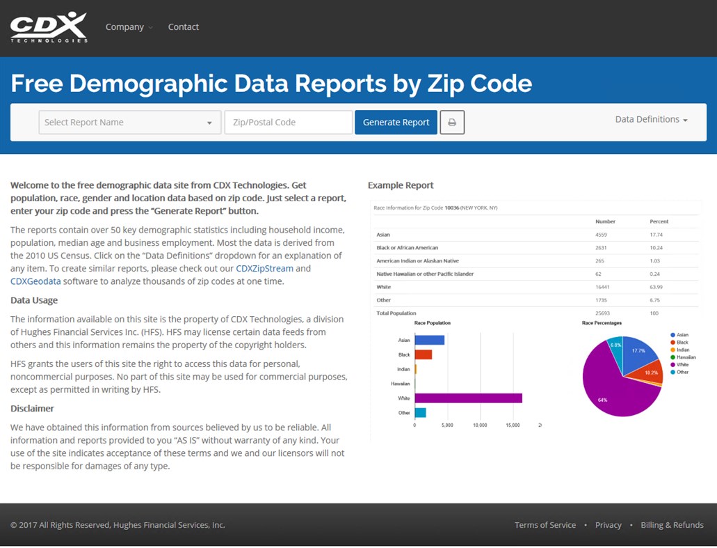 #2. Demographic Reports (Windows) Podle: Hughes Financial Services Inc.