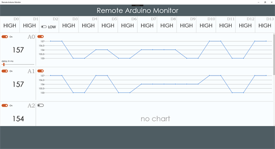 Remote Arduino Monitor screenshot 1