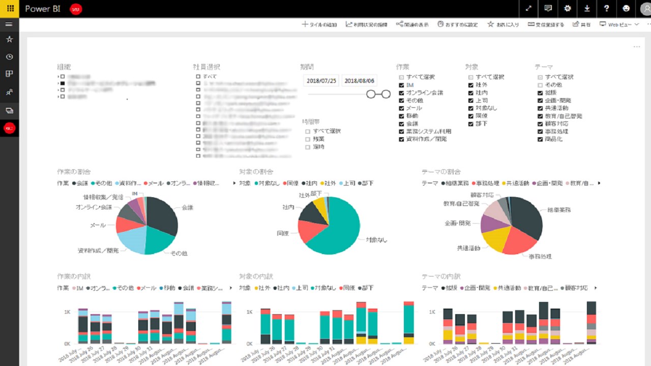 Zinrai For 365 Dashboard