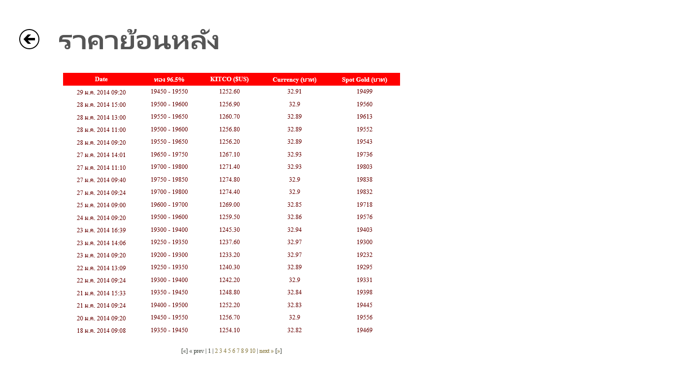 Get Doogold Microsoft Store