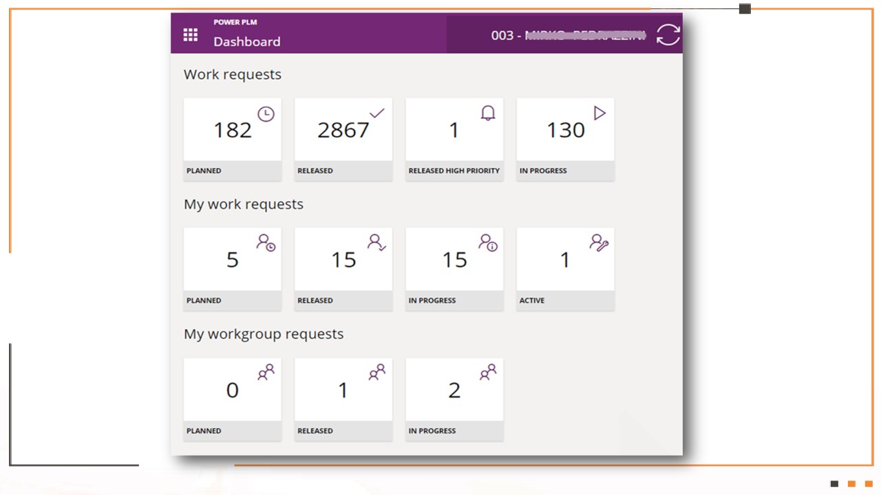 Snapshot 3 of Power PMM
