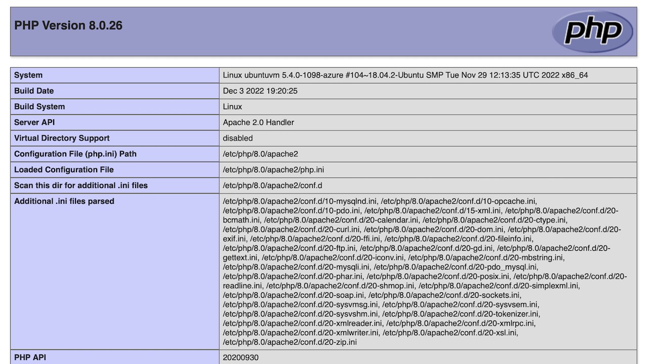Php ini download. Phpinfo.