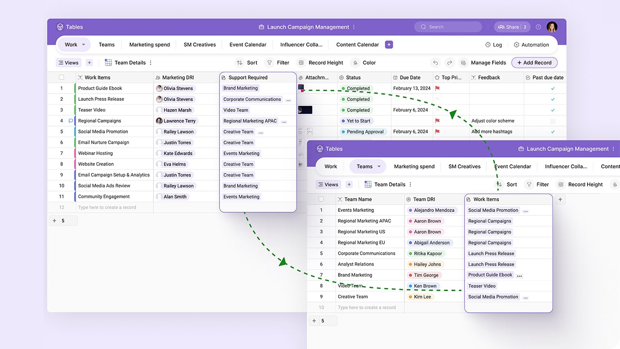 Snapshot 5 of Zoho Tables