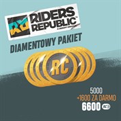 brak dostępnego podpisu