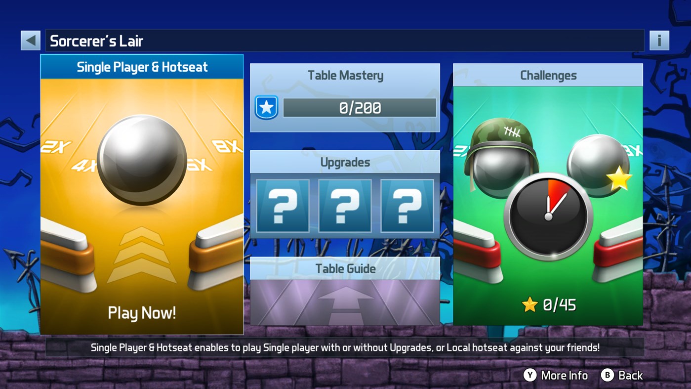 #4. Pinball FX3 (Windows) Podle: Zen Studios