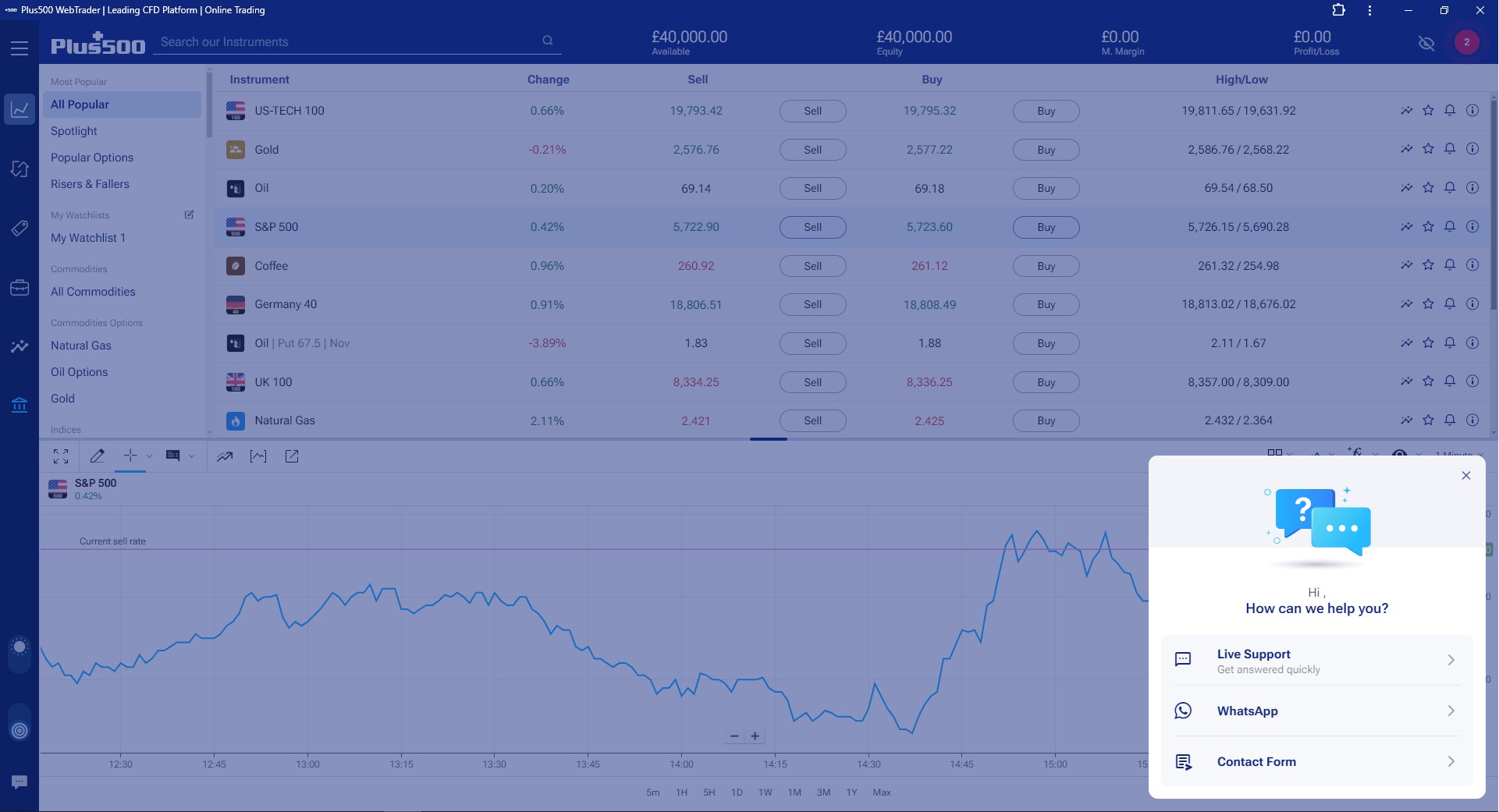 Plus500 - Free download and install on Windows | Microsoft Store