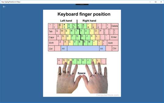 Easy Typing Practice in 3 Days PC Download Free - Best Windows 10 Apps