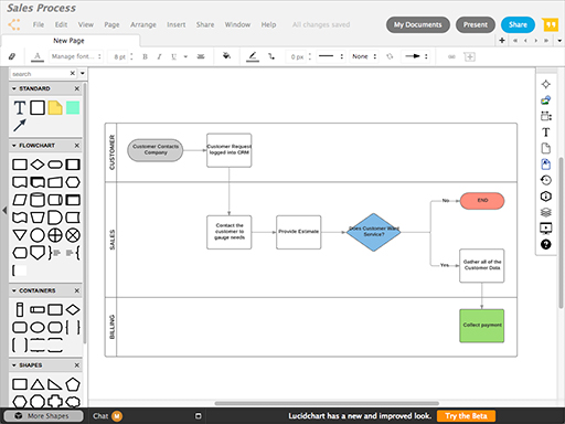 lucidchart for mac