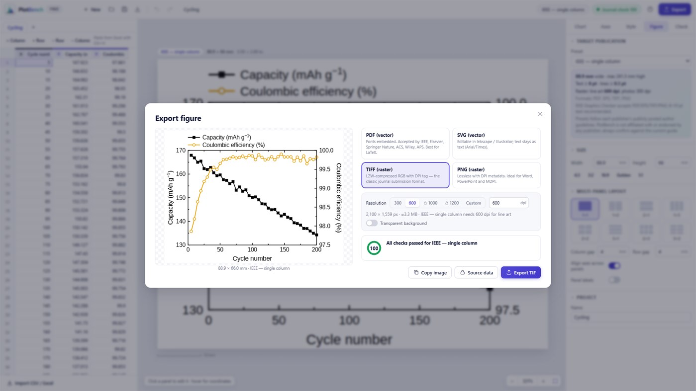 #5. PlotBench (Windows) Geliştirici: PlotBench App