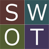 SWOT analysis