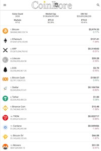 Cryptocurrency Prices, Charts, Info - CoinLore