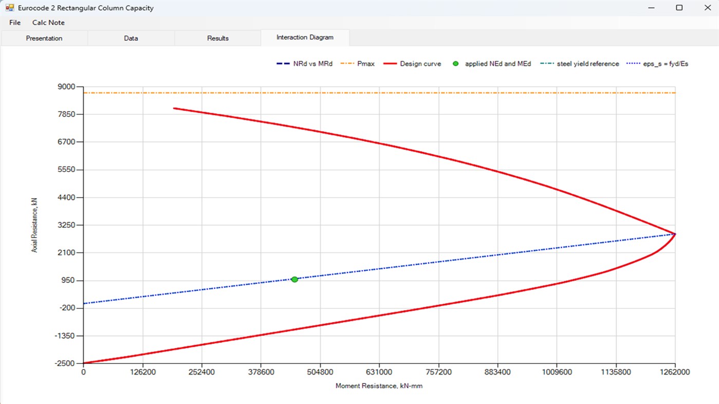 #5. EUROCODE2-RECTANGULAR COLUMN CAPACITY (Windows) di: BSAIBES Engineering