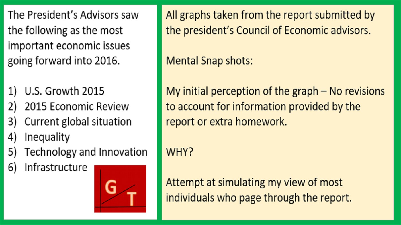 #7. Graph Tack (Windows) By: FirstTC