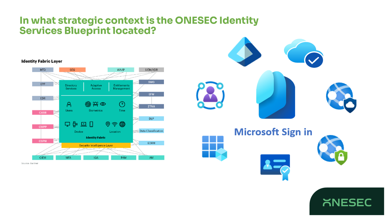 Snapshot 2 of Onesec Digital Identity