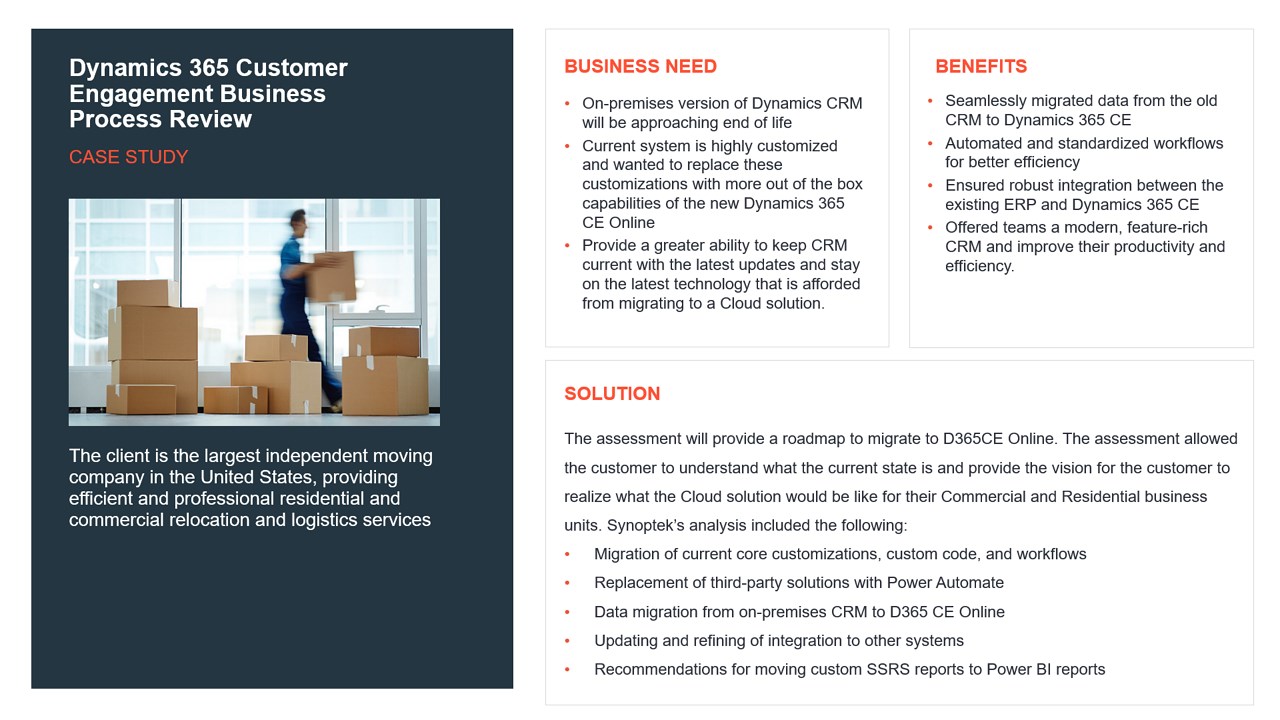 Snapshot 2 of Synoptek Dynamics 365 Customer Engagement (CRM): 3-Wk Assessment