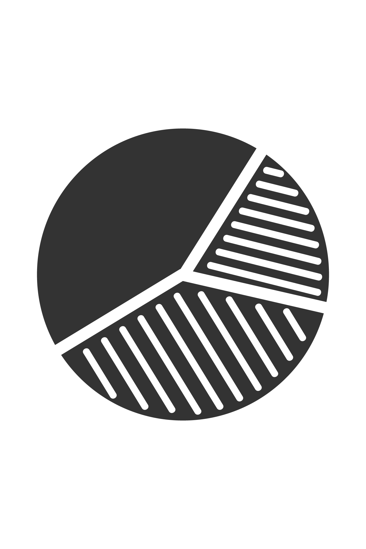 Food Cost Profiler