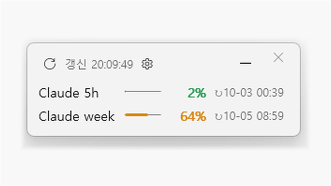#1. Session Usage Widget (Windows) От: do-gongil